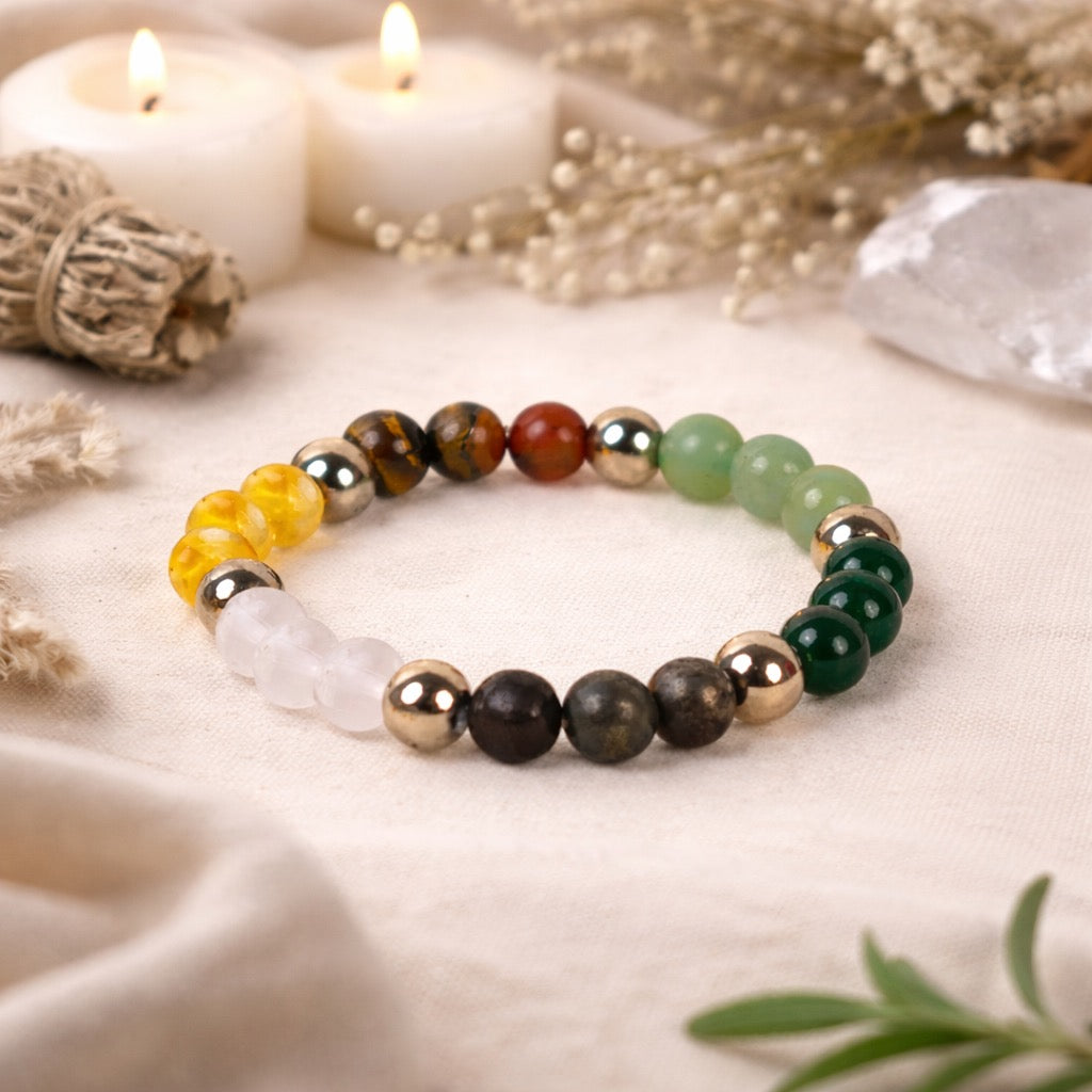 Dhan Yog Prosperity Bracelet (Natural Energy Stones)