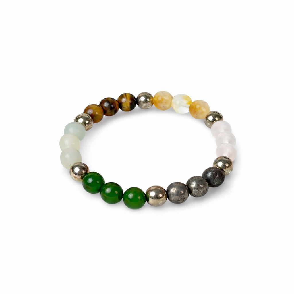 Dhan Yog Bracelet (Lab Certified Natural Crystals)
