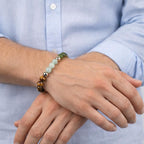 Dhan Yog Prosperity Bracelet (Natural Energy Stones)